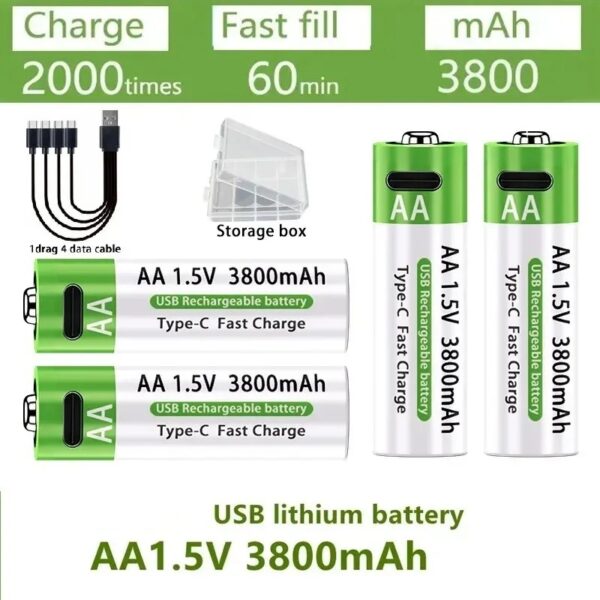WAKAILONG USB-C Rechargeable Lithium Batteries | 1.5V AA (3800mAh) & AAA (3000mAh) | Ultra Fast Charging