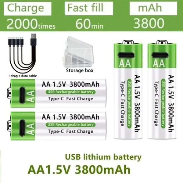 WAKAILONG USB-C Rechargeable Lithium Batteries | 1.5V AA (3800mAh) & AAA (3000mAh) | Ultra Fast Charging