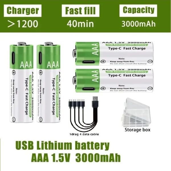 WAKAILONG USB-C Rechargeable Lithium Batteries | 1.5V AA (3800mAh) & AAA (3000mAh) | Ultra Fast Charging